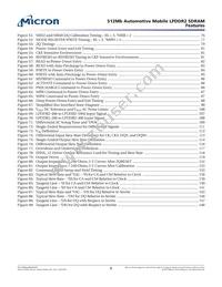 MT42L32M16D1FE-25 IT:A Datasheet Page 6