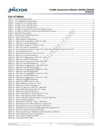 MT42L32M16D1FE-25 IT:A Datasheet Page 7