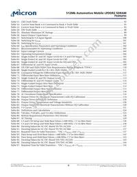 MT42L32M16D1FE-25 IT:A Datasheet Page 8