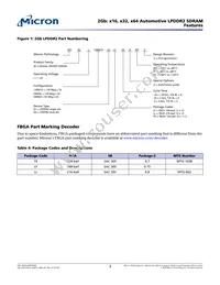 MT42L64M64D2LL-18 IT:C Datasheet Page 3