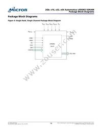 MT42L64M64D2LL-18 IT:C Datasheet Page 16