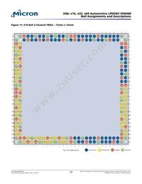 MT42L64M64D2LL-18 IT:C Datasheet Page 23