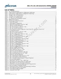 MT42L64M64D2LL-18 WT:C TR Datasheet Page 8