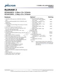 MT44K32M36RB-093F:A Datasheet Cover