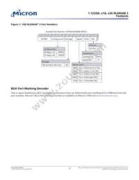 MT44K32M36RB-093F:A Datasheet Page 2