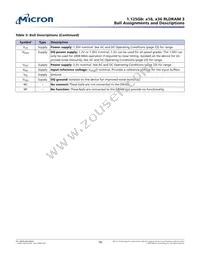 MT44K32M36RB-093F:A Datasheet Page 16