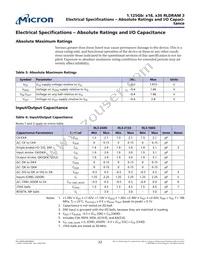 MT44K32M36RB-093F:A Datasheet Page 22