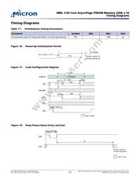 MT45V256KW16PEGA-70 WT TR Datasheet Page 21