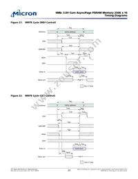 MT45V256KW16PEGA-70 WT TR Datasheet Page 23