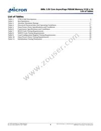 MT45V512KW16PEGA-70 WT TR Datasheet Page 4