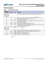 MT45V512KW16PEGA-70 WT TR Datasheet Page 6