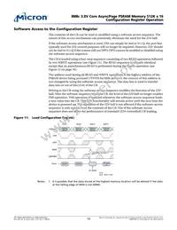 MT45V512KW16PEGA-70 WT TR Datasheet Page 15