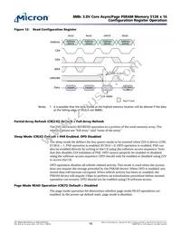 MT45V512KW16PEGA-70 WT TR Datasheet Page 16