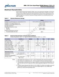 MT45V512KW16PEGA-70 WT TR Datasheet Page 17