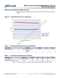 MT45V512KW16PEGA-70 WT TR Datasheet Page 18