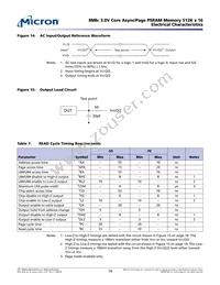 MT45V512KW16PEGA-70 WT TR Datasheet Page 19