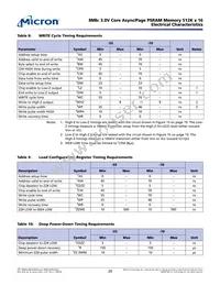 MT45V512KW16PEGA-70 WT TR Datasheet Page 20