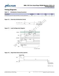 MT45V512KW16PEGA-70 WT TR Datasheet Page 21