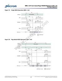 MT45V512KW16PEGA-70 WT TR Datasheet Page 22