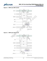 MT45V512KW16PEGA-70 WT TR Datasheet Page 23