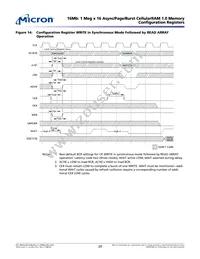 MT45W1MW16BDGB-708 AT TR Datasheet Page 20