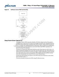 MT45W1MW16PDGA-70 IT Datasheet Page 13