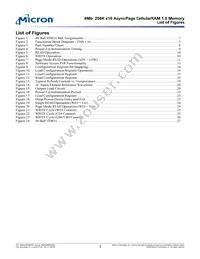 MT45W256KW16PEGA-70 WT TR Datasheet Page 3