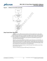 MT45W256KW16PEGA-70 WT TR Datasheet Page 13