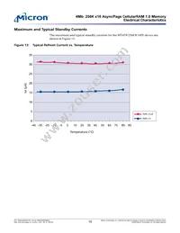 MT45W256KW16PEGA-70 WT TR Datasheet Page 19