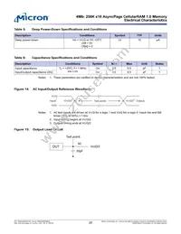 MT45W256KW16PEGA-70 WT TR Datasheet Page 20