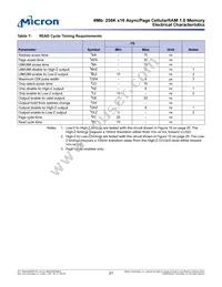 MT45W256KW16PEGA-70 WT TR Datasheet Page 21