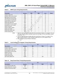 MT45W256KW16PEGA-70 WT TR Datasheet Page 22