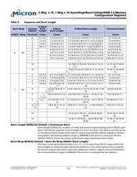 MT45W2MW16BAFB-856 WT Datasheet Page 22