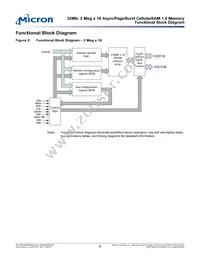 MT45W2MW16BGB-708 AT Datasheet Page 6