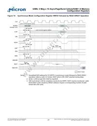 MT45W2MW16BGB-708 AT Datasheet Page 21