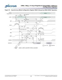 MT45W2MW16BGB-708 AT Datasheet Page 22