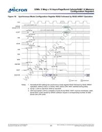 MT45W2MW16BGB-708 AT Datasheet Page 23