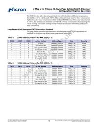 MT45W2MW16PAFA-85 WT Datasheet Page 16