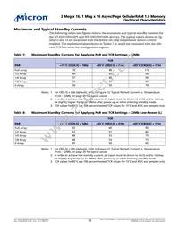 MT45W2MW16PAFA-85 WT Datasheet Page 19