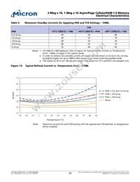 MT45W2MW16PAFA-85 WT Datasheet Page 20