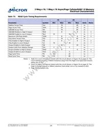 MT45W2MW16PAFA-85 WT Datasheet Page 23