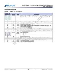 MT45W2MW16PGA-70 IT Datasheet Page 6