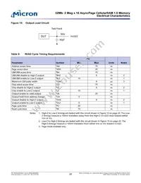MT45W2MW16PGA-70 IT Datasheet Page 20