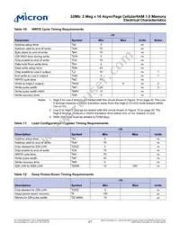 MT45W2MW16PGA-70 IT Datasheet Page 21