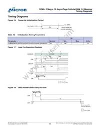 MT45W2MW16PGA-70 IT Datasheet Page 22