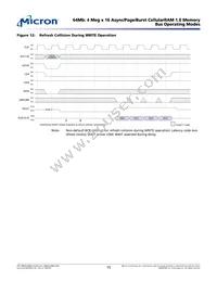 MT45W4MW16BFB-856 WT TR Datasheet Page 15