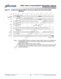 MT45W4MW16BFB-856 WT TR Datasheet Page 18