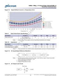 MT45W4MW16PCGA-70 L WT Datasheet Page 16