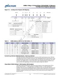 MT45W4MW16PFA-85 WT TR Datasheet Page 15