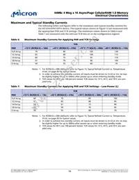 MT45W4MW16PFA-85 WT TR Datasheet Page 19